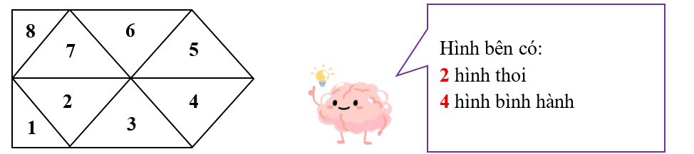 Điền số thích hợp vào ô trống. (ảnh 2)