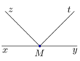Góc kề bù với (ảnh 1)