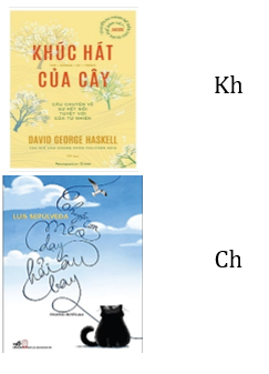 Viết tên sách cạnh hình phù hợp. (ảnh 1)