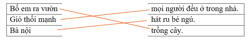 Em hãy nối các cụm từ bên trái với cụm từ thích hợp bên phải để tạo thành câu đúng: (ảnh 1)