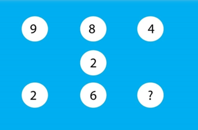 A blue background with white circles with black numbers

Description automatically generated