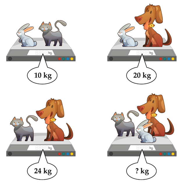   Điền số thích hợp vào dấu chấm. (ảnh 1)