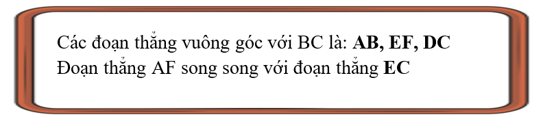 Hoàn thành chỗ trống sau: (ảnh 2)