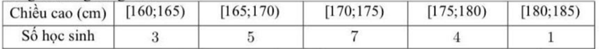Khảo sát chiều cao của \[20\] học sinh nam lớp \[12{\rm{A}}\]của một trường THPT X, người ta được kết quả thống kê trong bảng sau. (ảnh 1)