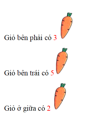  Bài tập cuối tuần Toán lớp 1 Kết nối tri thức Tuần 16 có đáp án (ảnh 2)