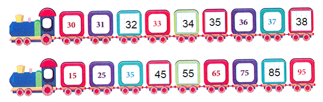  Bài tập cuối tuần Toán lớp 1 Kết nối tri thức Tuần 22 có đáp án (ảnh 2)