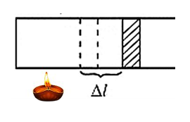 Người ta cung cấp nhiệt lượng cho chất khí đựng trong một xilanh đặt nằm ngang. Chất khí nở (ảnh 1)