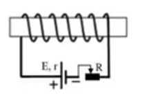 Cho một ống dây dẫn dài nằm ngang như hình vẽ bên, hai đầu dây được nối với nguồn điện một chiều có suất (ảnh 1)