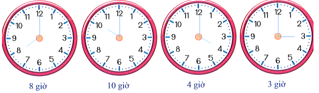 Vẽ thêm kim dài và ngắn để đồng hồ chỉ giờ đúng: (ảnh 2)