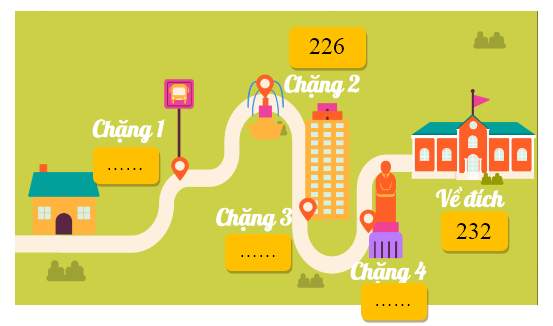 “Tìm đường đến trường” bằng cách điền số vào chỗ chấm để tạo dãy số cách đều: (ảnh 1)