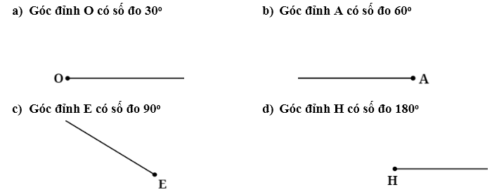 Vẽ thêm đường thẳng để tạo thành:  (ảnh 1)