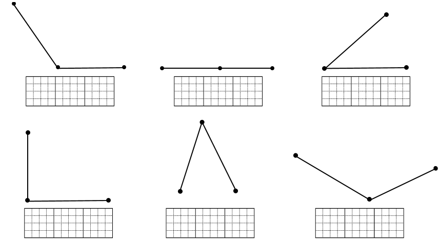 Điền “góc vuông”, “góc nhọn”, “góc tù” hoặc “góc bẹt” vào ô trống cho thích hợp. (ảnh 1)