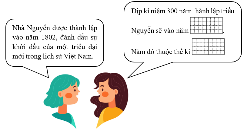 Hoàn thiện các ô trống sau. (ảnh 1)