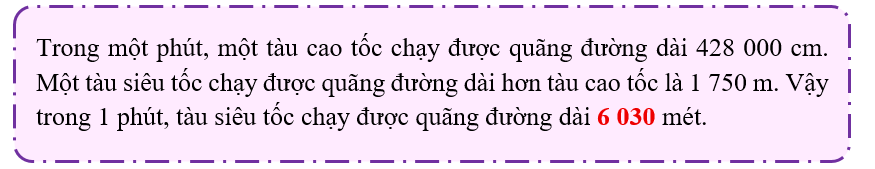 Điền số thích hợp vào ô trống. (ảnh 2)