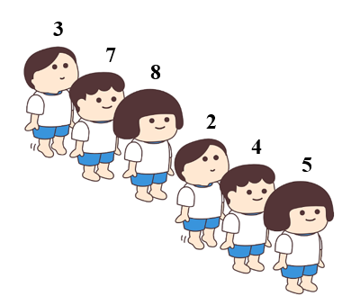 Điền vào ô trống cho thích hợp.  Một nhóm học sinh xếp hàng theo số thứ tự 542 873. Mỗi lần di chuyển, chỉ (ảnh 1)