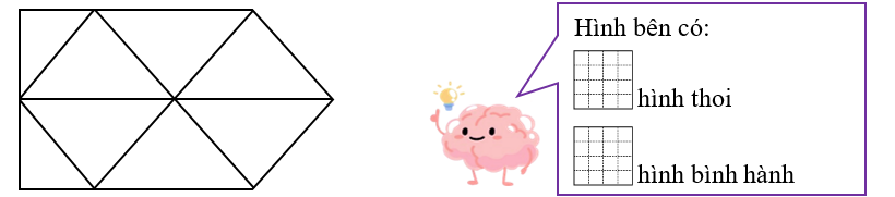 Điền số thích hợp vào ô trống. (ảnh 1)