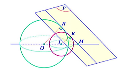 Trong không gian với hệ tọa độ Oxyz, cho mặt cầu (S) có tâm O (ảnh 1)