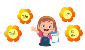 Hãy giới thiệu về bản thân em: (ảnh 1)