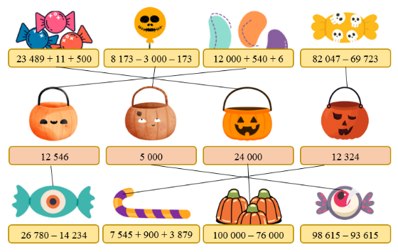 Nối kẹo với chiếc giỏ bí ngô tương ứng: (ảnh 2)