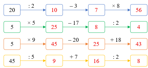 Điền số thích hợp vào ô trống: (ảnh 2)