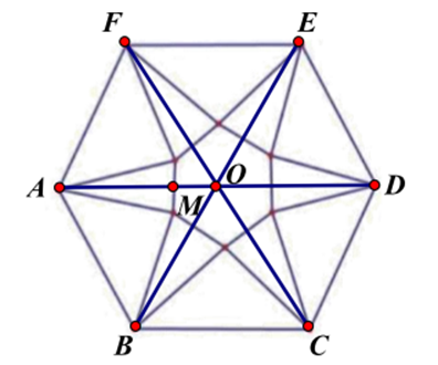 Từ một tấm bìa mỏng hình lục giác đều \(ABCDEF\)cạnh 4 cm, bên trong có một lục giác đều nhỏ hơn (ảnh 1)