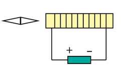 Hình vẽ nào sau đây xác định đúng các cực của kim nam châm và ống dây (nam châm điện) trong hình vẽ. (ảnh 1)