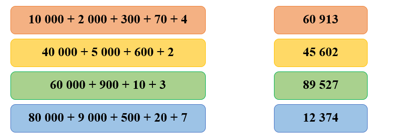 Nối: các phép tính (ảnh 1)