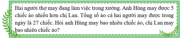 Giải bài toán sau. (ảnh 1)