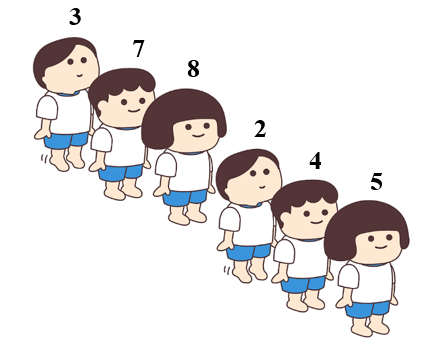 Điền vào ô trống cho thích hợp. Một nhóm học sinh xếp hàng theo số thứ tự 542 873. Mỗi lần di chuyển, chỉ (ảnh 2)