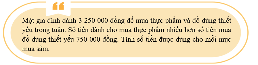 Giải bài toán sau. Một gia đình dành 3 250 000 đồng để mua thực phẩm (ảnh 1)