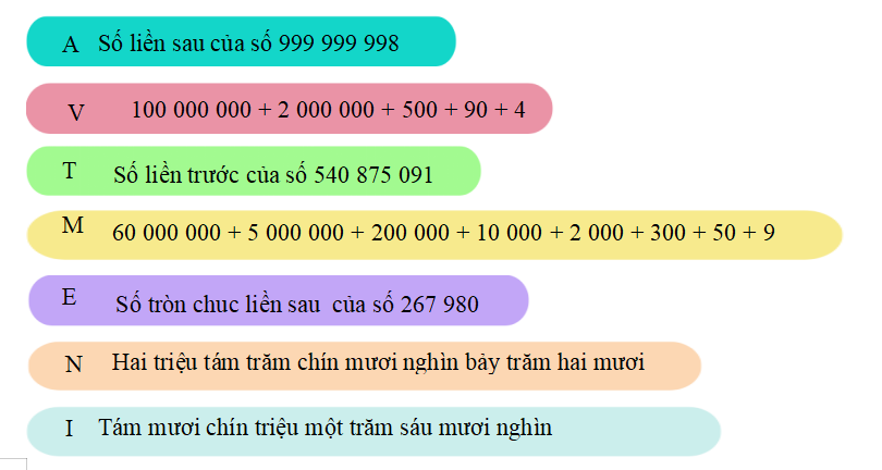 Giải ô chữ sau: (ảnh 1)