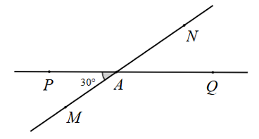 Hai đường thẳng (MN) và (PQ) cắt nhau tại (ảnh 1)