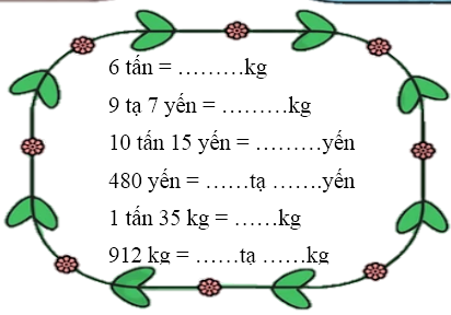 Hãy điền số thích hợp vào chỗ trống để thu thập các loại đèn nào: (ảnh 1)
