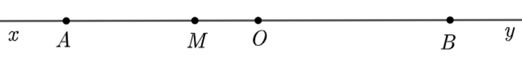 Vẽ đường thẳng xy. Lấy điểm O trên đường thẳng xy, điểm A thuộc tia Ox, điểm B thuộc tia Oy A và B khác điểm O.  a) Trong ba điểm A,O,B điểm nào nằm giữa hai điểm còn lại? (ảnh 1)