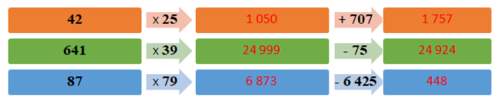 Viết số thích hợp vào ô trống (ảnh 2)