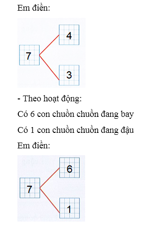 Bài tập cuối tuần Toán lớp 1 Kết nối tri thức Tuần 8 có đáp án (ảnh 2)