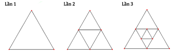 A triangle with red dots

Description automatically generated