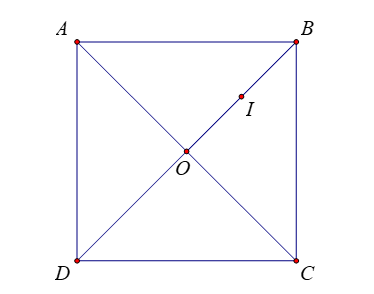 Cho hình vuông \(ABCD\) có tâm \(O\)(\(O\) là giao điểm của hai đường chéo), cạnh hình vuông bằng (ảnh 1)