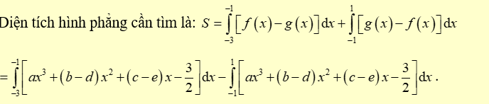 Cho hai hàm số f(x) = a{x^3} + b{x^2} + cx - 1/2 (ảnh 2)