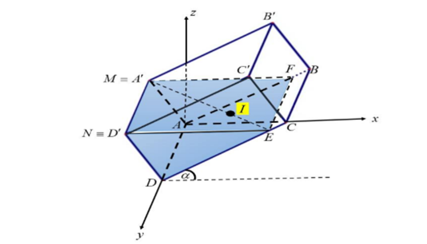 Một bể nước hình hộp chữ nhật \(ABCD.\,A'B'C'D'\) có chiều dài các cạnh \(AB = 4m,\,AD = 3m,\,AA' = 2\sqrt 3 m\) được đặt vào hệ trục toạ độ \(O\,xyz\) với đơn vị là \(\left( m \right)\) như hình dưới (ảnh 2)