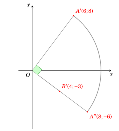Người ta thường dùng cẩu trục tháp (như hình vẽ) để vận chuyển vật liệu xây dựng (ảnh 2)