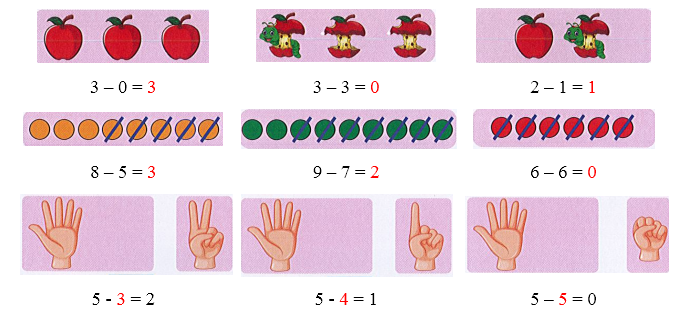 Bài tập cuối tuần Toán lớp 1 Kết nối tri thức Tuần 12 có đáp án (ảnh 2)