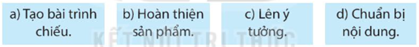 Công việc xây dựng một bài trình chiếu trên máy tính đã được chia thành các việc nhỏ như sau: (ảnh 1)