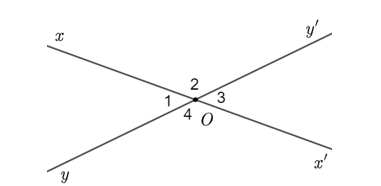 Cho hình vẽ sau: (ảnh 1)