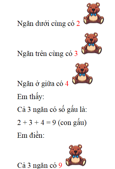  Bài tập cuối tuần Toán lớp 1 Kết nối tri thức Tuần 16 có đáp án (ảnh 2)