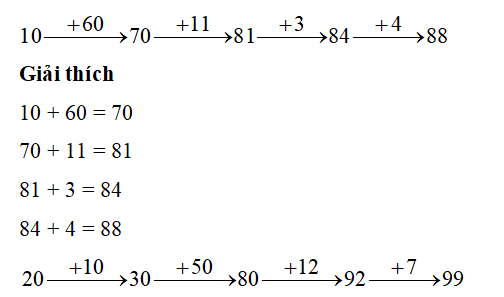 Bài tập cuối tuần Toán lớp 1 Kết nối tri thức Tuần 26 có đáp án (ảnh 1)