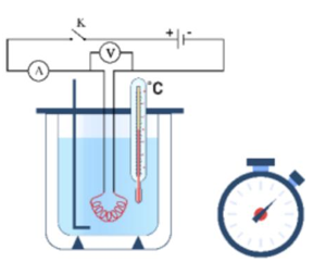 Hình vẽ là sơ đồ bố trí thí nghiệm đo nhiệt dung riêng của nước. Một học sinh làm thí nghiệm với (ảnh 1)