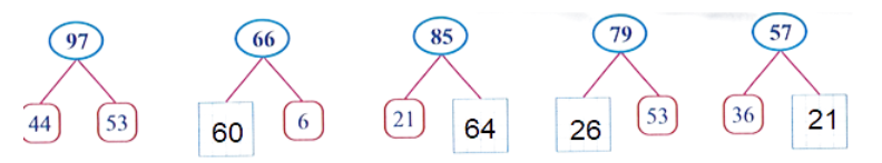  Viết số thích hợp vào ô trống ( theo mẫu): (ảnh 2)