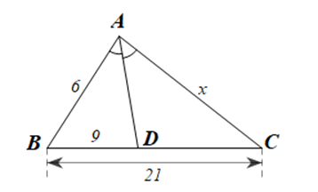 1) Cho tam giác ABC. Tia phân giác góc trong của góc A cắt  BC tại D. Cho AB = 6, AC = x, BD = 9, BC = 21. Tìm x. (ảnh 1)