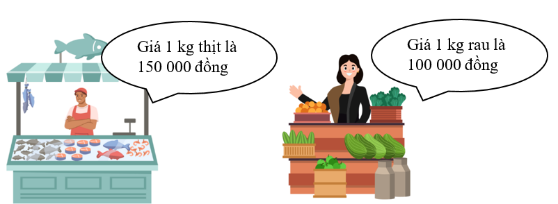 Tô màu vào hình chứa đáp án đúng.  Biết:  Một nhà hàng mua 6 kg thịt và 10 kg rau hết 1 200 000 đồng. (ảnh 1)